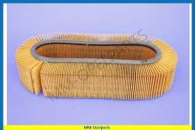 Air filter 1.5S/1.9S/2.8S