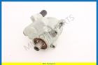 Power steering pump, Ident WM